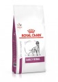 Royal Canin - Early Renal  早期腎病 乾狗糧-2kg