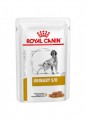 Royal Canin-Urinary S/O (LP18) 獸醫配方 狗濕糧-100g x 12包