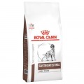 Royal Canin - Fibre Response(FR23)-高纖乾狗糧-2kg
