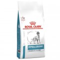 	Royal Canin-Hypoallergenic Moderate Calorie(HME23)獸醫配方乾狗糧-7kg