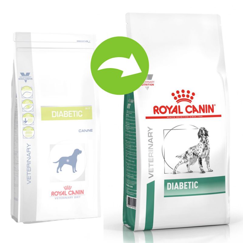 Royal Canin-Diabetic(DS37)獸醫配方乾狗糧-7kg