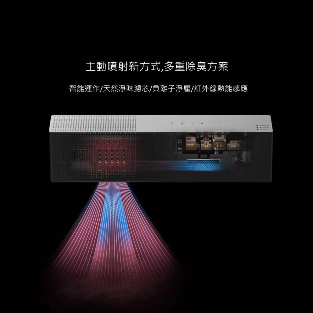 PETKIT PURE AIR 寵物智能除臭器