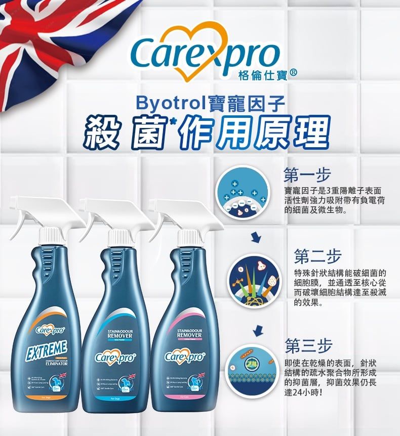 CAREXPRO格倫仕寶 長效抗菌環境噴霧（貓用）500ML