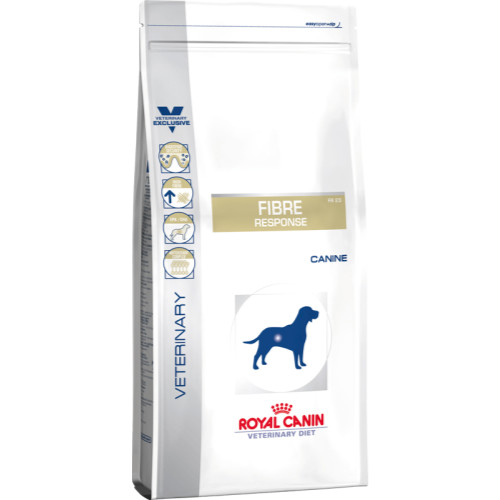 Royal Canin - Fibre Response(FR23)-高纖乾狗糧-2kg