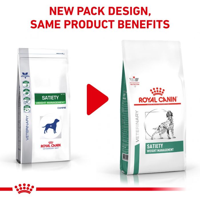 Royal Canin-Satiety Support Weight Management(SAT30)獸醫配方乾狗糧-6kg
